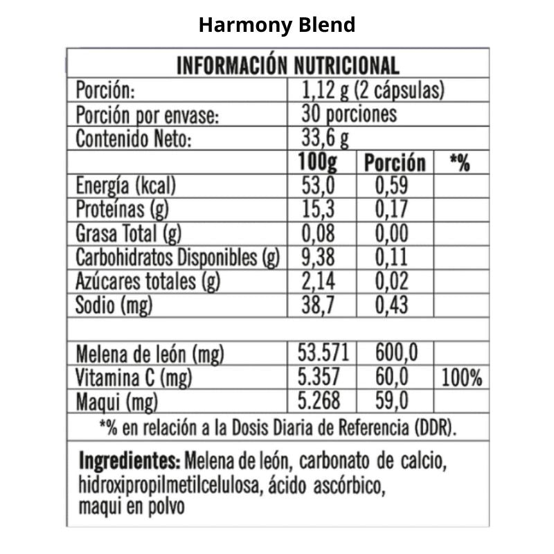 Pack Refuerzo Memoria y Concentración Extra