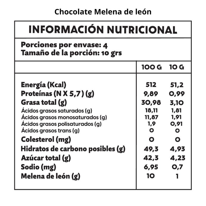 Pack Melena de león Dulce Memoria