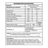 Gummies Melena de león