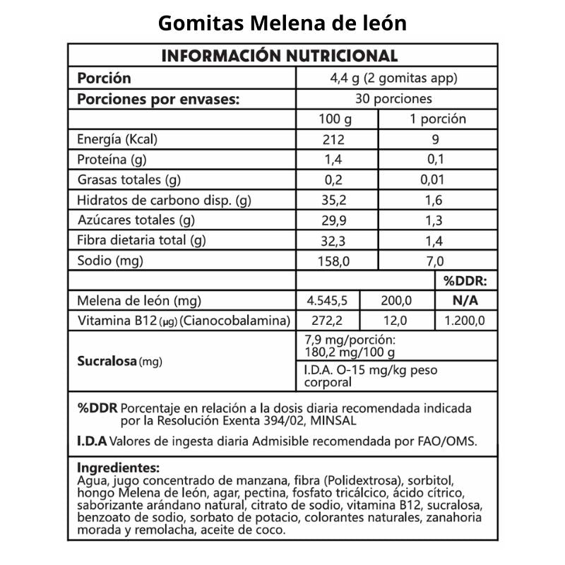 Pack Melena de león Extra Concentrado y Gummies