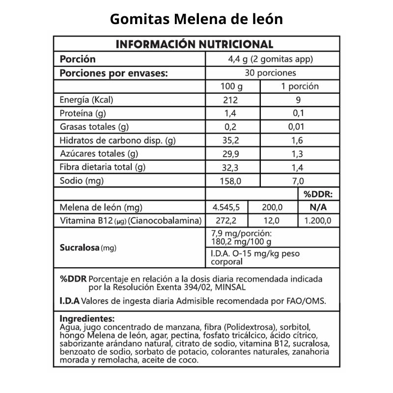 Pack Gummies Ánimo y Calma