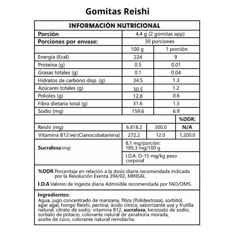 Pack Gummies Ánimo y Calma