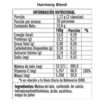 Pack para Memoria- Energía- Defensas