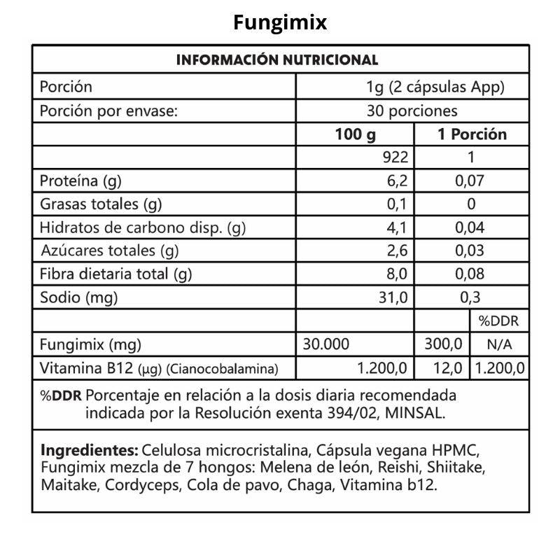 Pack para Memoria- Energía- Defensas