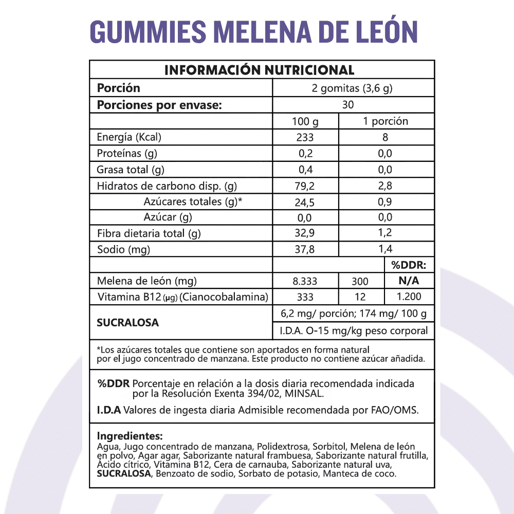 Gummies Melena de León Tabla Nutricional Bazar Fungi