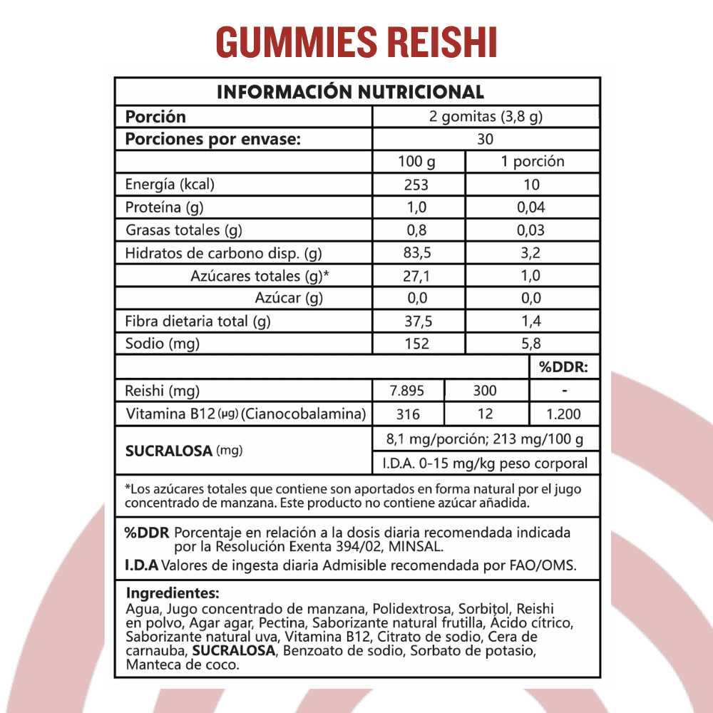 Tabla nutricional de Gummies Reishi, Bazar Fungi